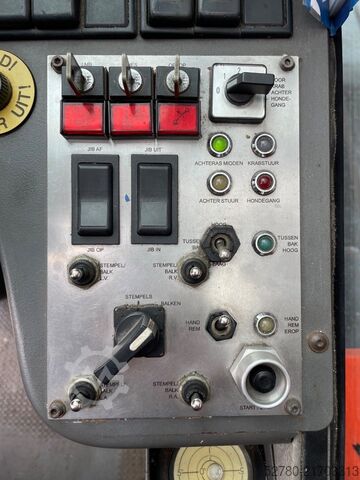 Grue tout-terrain Ecopower MGI 25