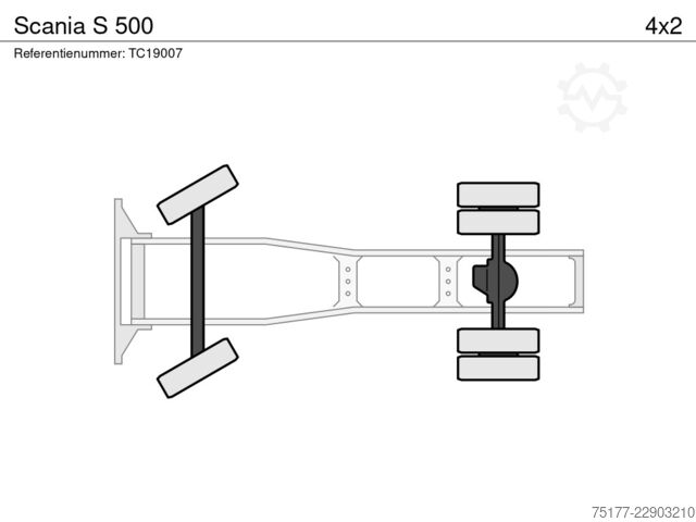 Standardni SZM Scania S 500