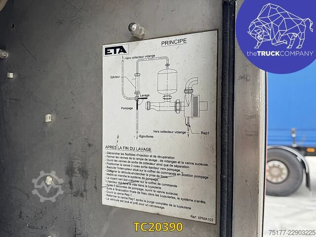 Rezervoar ETA 