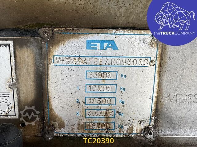 Rezervoar ETA 