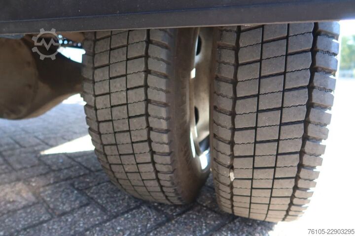 βαλίτσα Mitsubishi Canter 7 C 18 Bak + Klep 1000 KG Euro 6