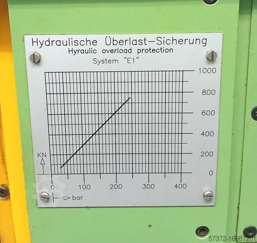 Excentrische pers Edelhoff DARR 1/80