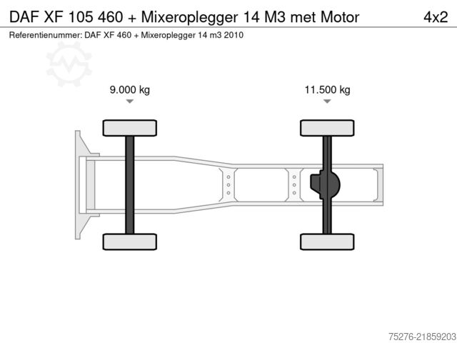 Standaard-SZM DAF XF 105 460 + Mixeroplegger 14 M3 met Motor