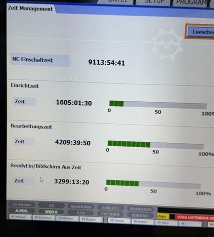 Draad eroderende machine MITSUBISHI MV 2400R