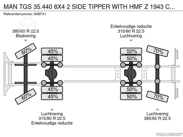 Vrachtwagen met kraan MAN TGS 35.440 8X4 2 SIDE TIPPER WITH HMF Z 1943 CR...