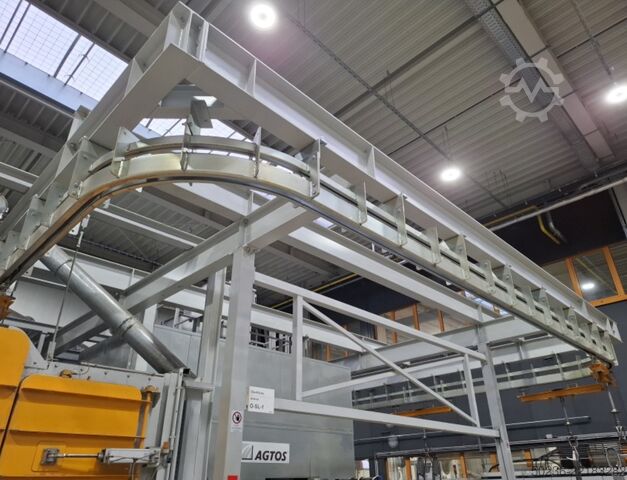 Blast wheel machine AGTOS DHT 21-21-3.6-03.11