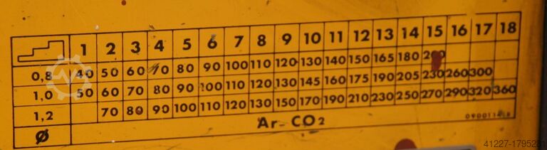 Beskyttelsesgassvejseapparat 320 A CLOOS GLC 326