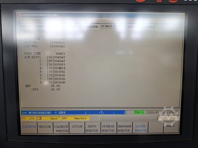 SCHREYER SCHLEIFMASCHINEN GmbH SCHREYER SCHLEIFMASCHINEN GmbH SCHREYER SCHLEIFMASCHINEN GmbH