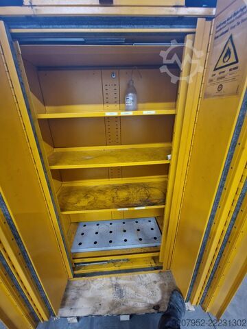 Gevaarlijke stoffen kast Düperthal FWF90