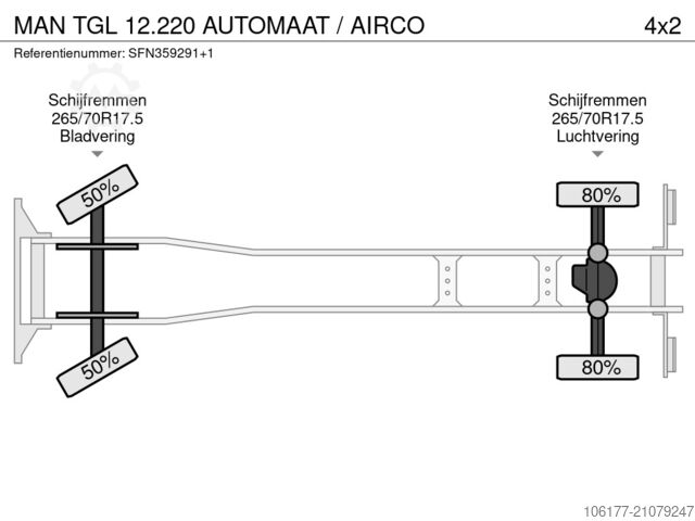 Koffer MAN TGL 12.220 AUTOMAAT / AIRCO