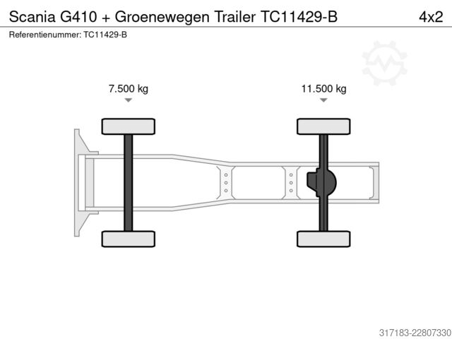 Standard-SZM Scania G410 + Groenewegen Trailer