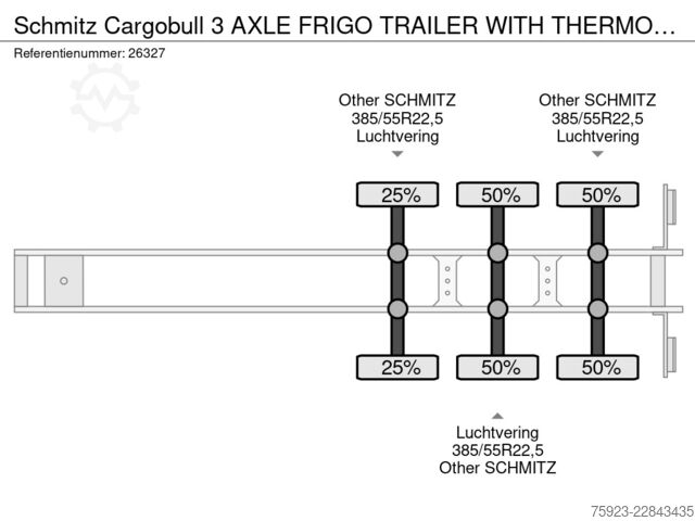 Transport chłodniczy/mrożony Schmitz Cargobull 3 AXLE FRIGO TRAILER WITH THERMO KING SLXi