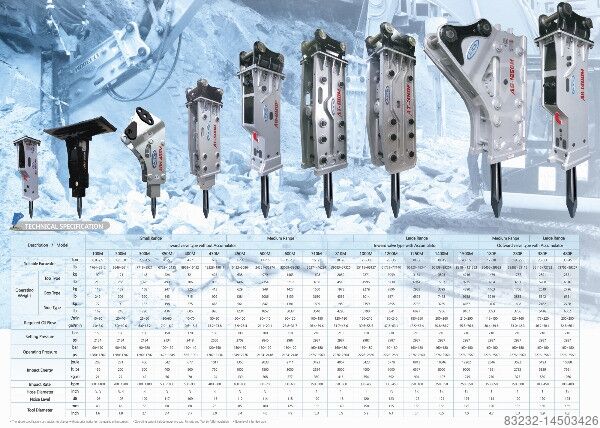 Hammer AJCE ABH400M JCB 3cx 4cx