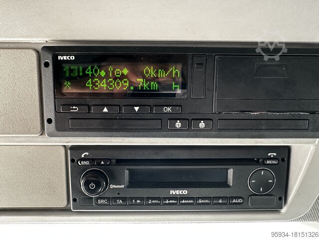 Varevogn Iveco Eurocargo 180-280 furgone 7,50 mt