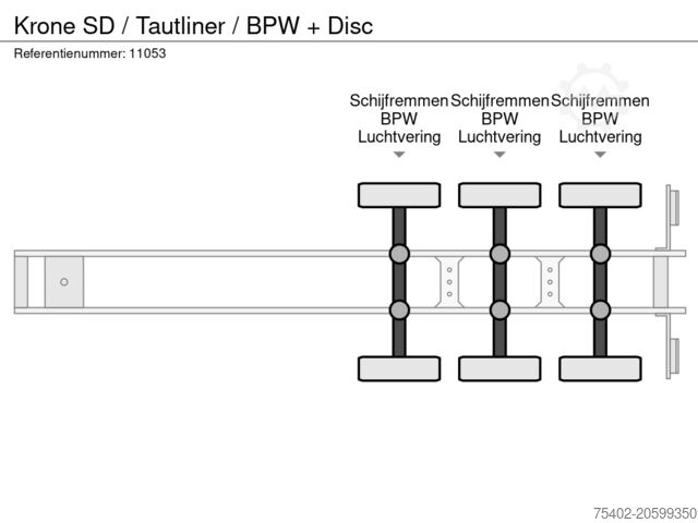 Skjutbara presenningar Krone SD / Tautliner / BPW + Disc
