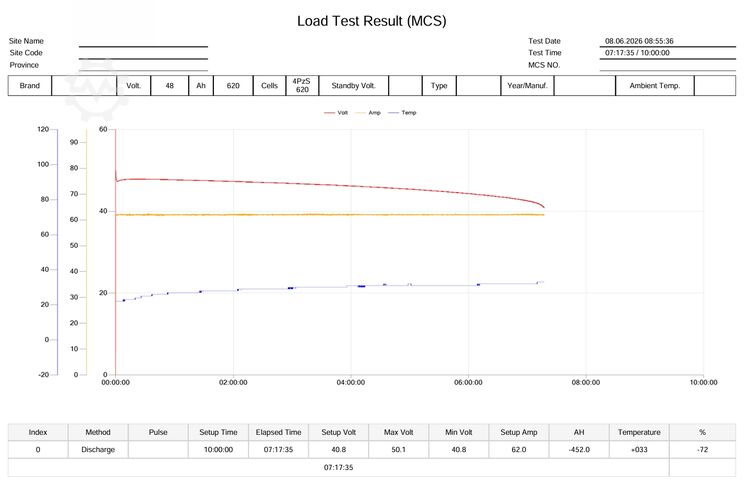 Richard Hess MBV GmbH Richard Hess MBV GmbH Richard Hess MBV GmbH