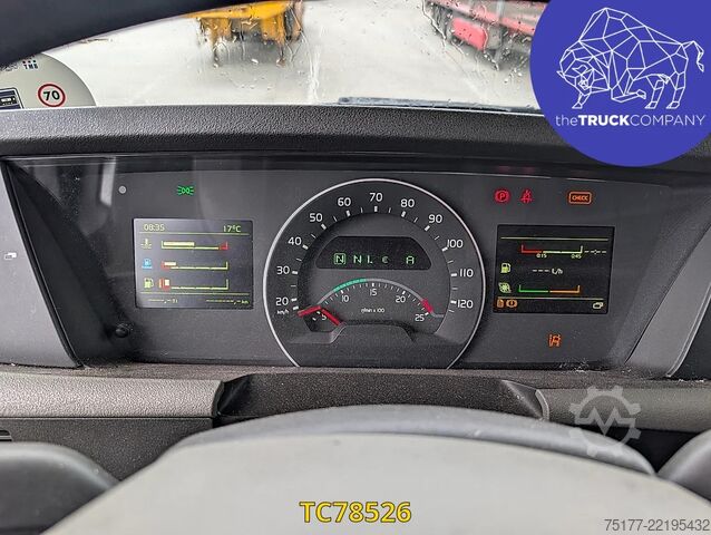 MTS standard Volvo FH 500