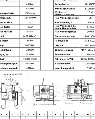 Centre d'usinage MTCut V110