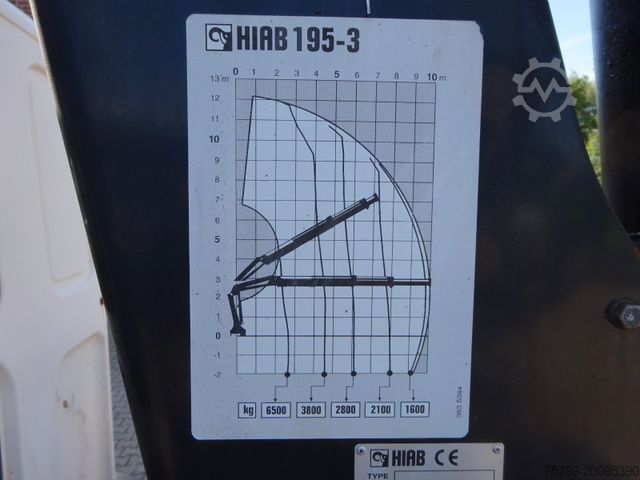 Hakowiec DAF 28-250 CF Abroller + HIA B195-3 Kran