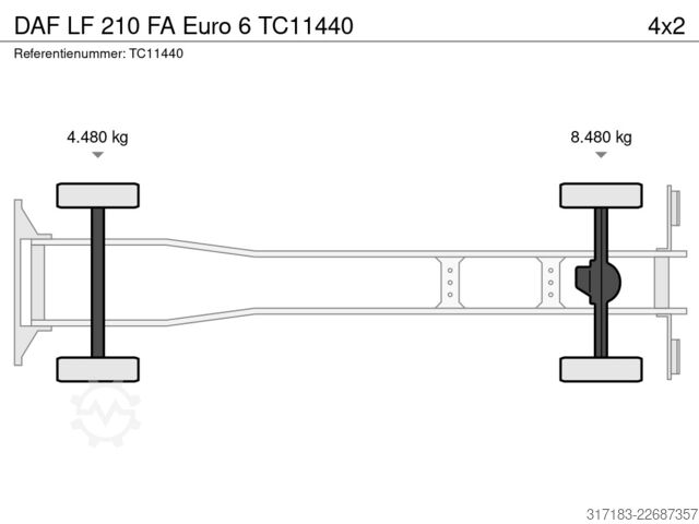 Kufr DAF LF 210 FA Euro 6