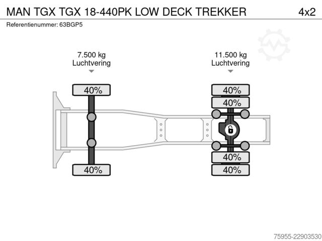  MAN TGX TGX 18-440PK LOW DECK TREKKER