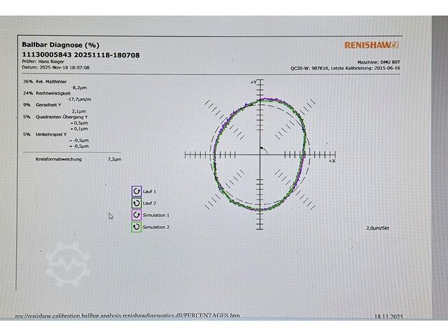 Pionowe centrum obróbcze DECKEL MAHO DMU 80T