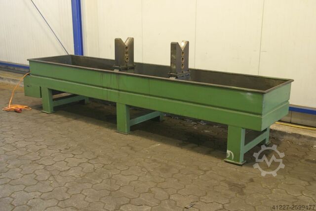 Rørudretningssystem Gieseking mit Wasserkühlung