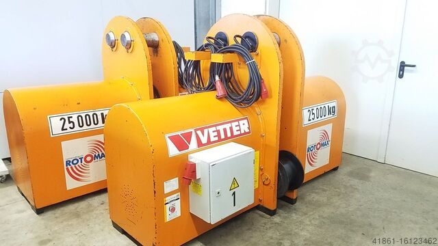 Load turning devices VETTER ROTOMAX RE 25000