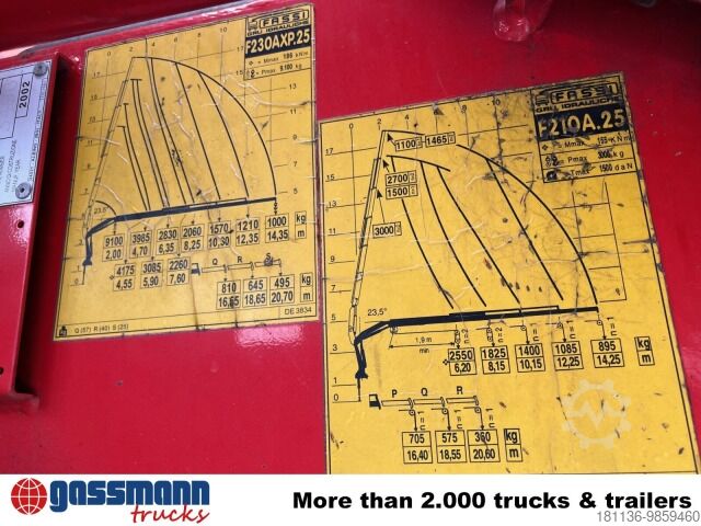 Autokran Fassi F230AXP.25, Seilwinde, Funk, Ex-Schweizer Armee