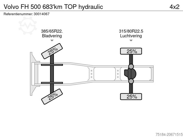 TOTAL-REGAL, Angelika Braun TOTAL-REGAL, Angelika Braun TOTAL-REGAL, Angelika Braun