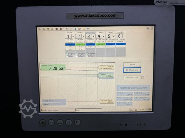 Compressor control system Atlas Copco ES 130