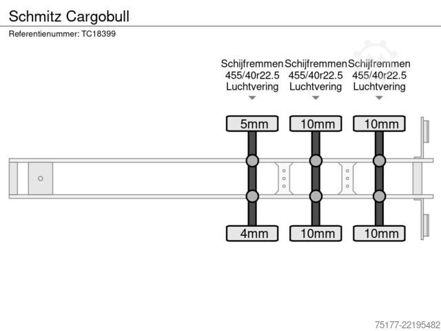 Bâches coulissantes Schmitz Cargobull 