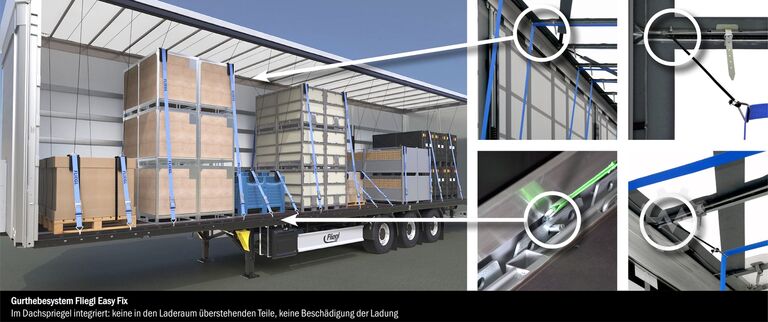 Open oplegger met zeil FLIEGL 3-Achs Gardine zum Aufbau