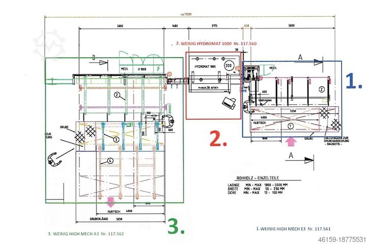Scorniciatore Weinig E3 infeed + A3 outfeed