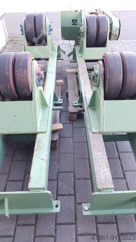 Mot. tank, - ketel draai-inrichting HAMACHER RB-AFV / FV 250