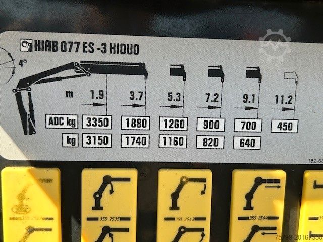 Vrachtauto met open laadbak MERCEDES-BENZ 1221 Pritsche + HIAB XS077 ES 3 - 4x2 weiß