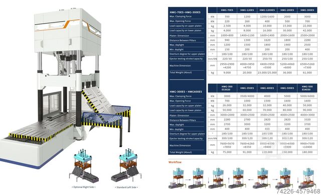 Die spotting press HMG-ES SXKH HMG-400ES-3020