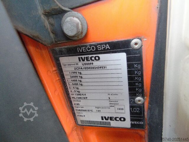 Podvozek s kabinou Iveco Eurocargo 120E18 + MANUAL