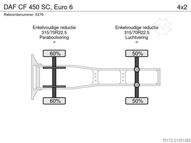 Standart-SZM DAF CF 450 SC, Euro 6