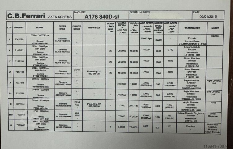 Centru de frezare și strunjire cu 6 axe FERRARI A176