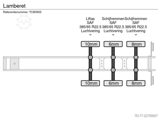 Kühl-/Tiefkühltransport Lamberet 