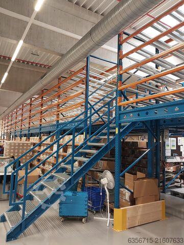 Διώροφη σύστημα διάτρεξης ραφιών με χωρητικότητα 1500 SKU NEDCON 