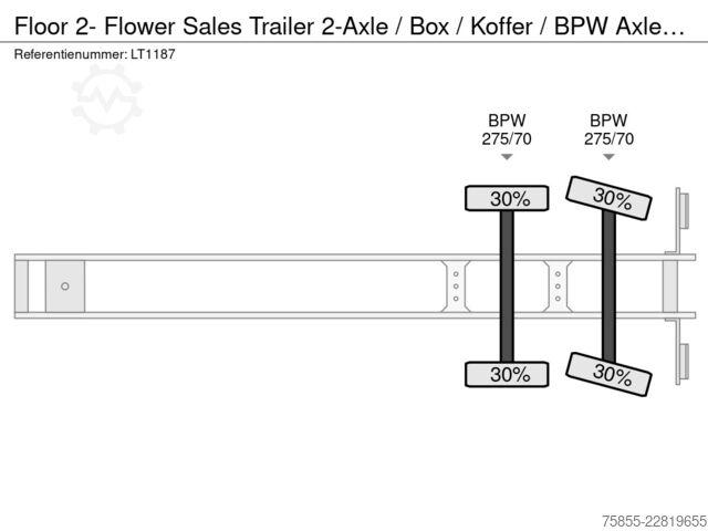 Caisse fermée Floor 2- Flower Sales Trailer 2-Axle / Box / Koffer /...