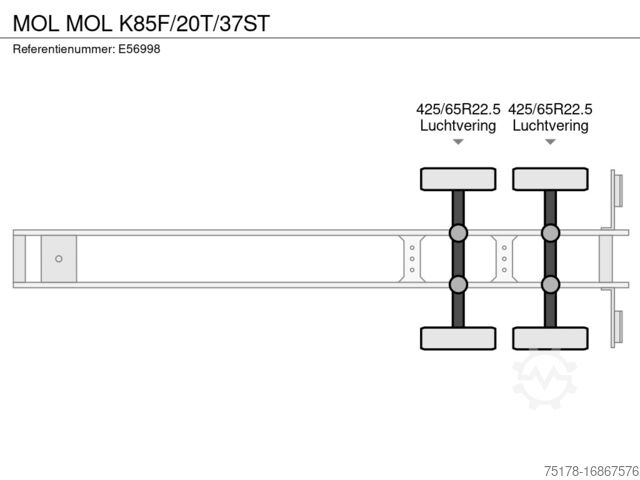 Kipper MOL MOL K85F/20T/37ST