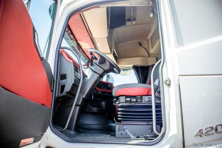 MTS standard VOLVO FH 420