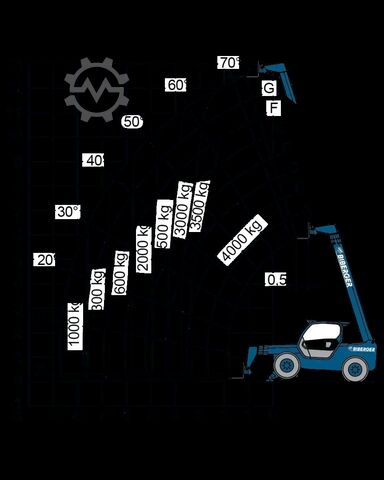 Andere Merlo P 40.13