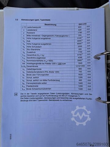 Wózek widłowy do wąskich korytarzy Jungheinrich EKX 410