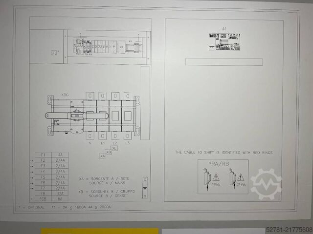 Anläggningsmaskin ATS Panel 1250A - Max 865 kVA - DPX-27510