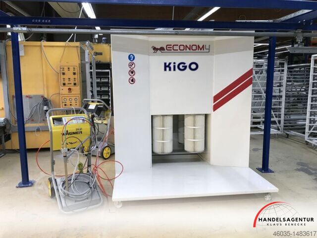 Poederfabriek Handelsagentur Klaus Benecke Einsteigerpakte Pulverbeschichtung