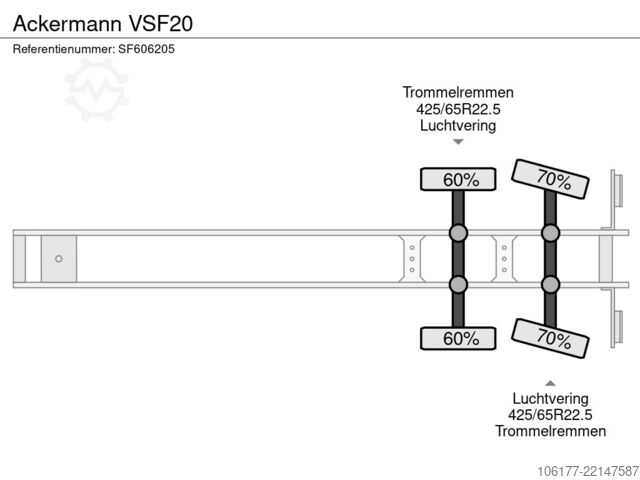 Kuffert Ackermann VSF20